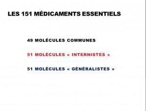 image 151 médicaments essentiels
